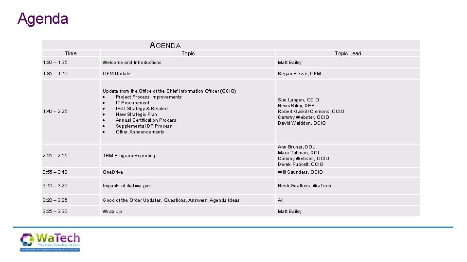 Agenda AGENDA Time Topic Lead 1: 30 – 1: 35 Welcome and Introductions Matt