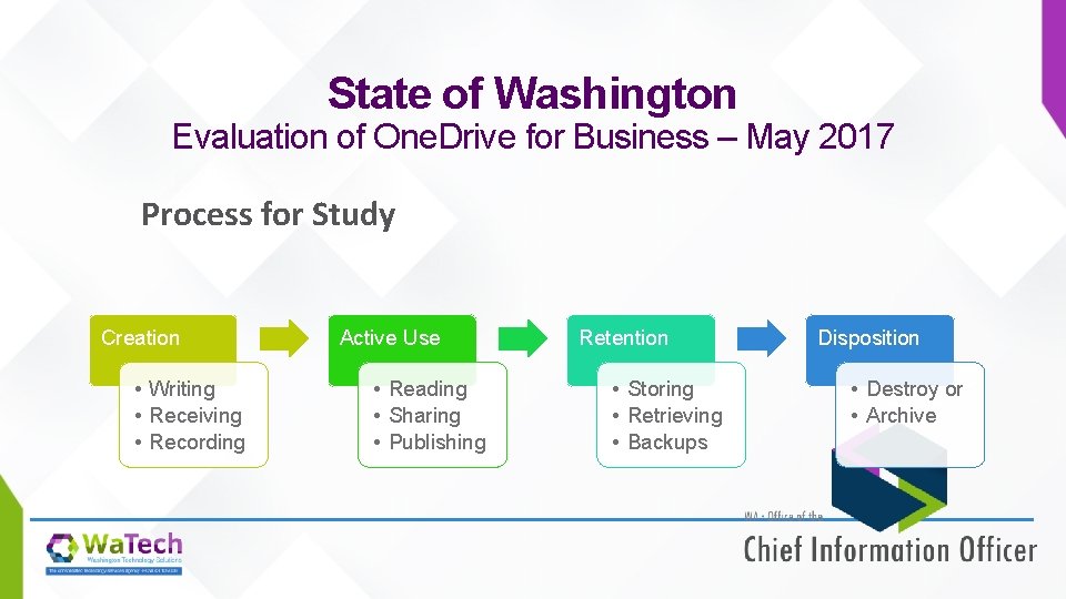 State of Washington Evaluation of One. Drive for Business – May 2017 Process for