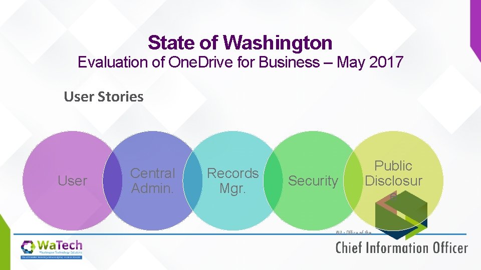State of Washington Evaluation of One. Drive for Business – May 2017 User Stories