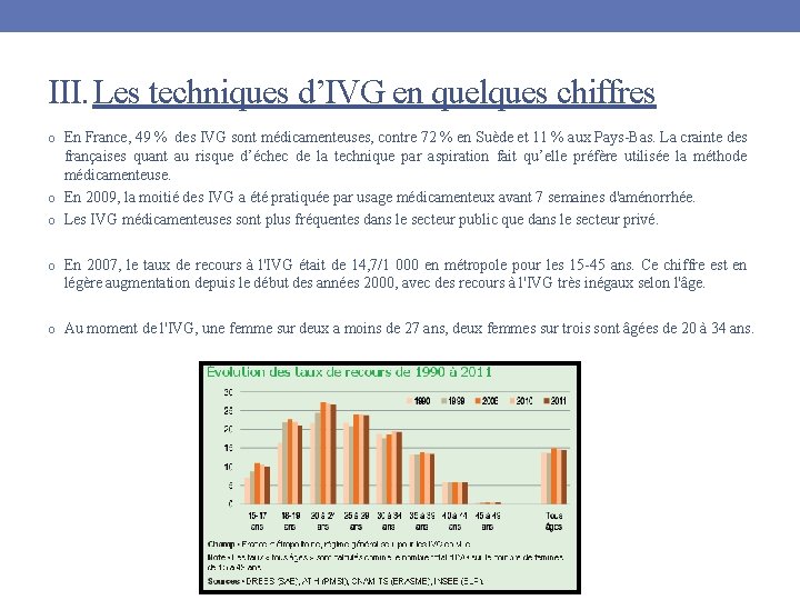 III. Les techniques d’IVG en quelques chiffres o En France, 49 % des IVG