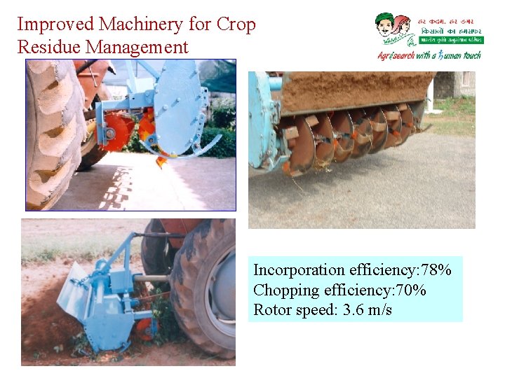 Improved Machinery for Crop Residue Management Incorporation efficiency: 78% Chopping efficiency: 70% Rotor speed: