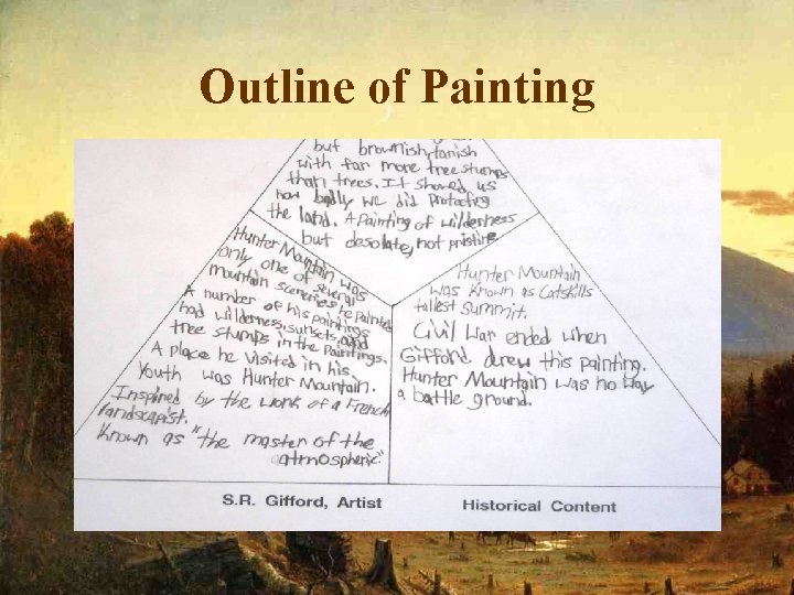 Outline of Painting 