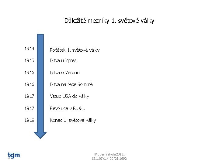 Důležité mezníky 1. světové války 1914 Počátek 1. světové války 1915 Bitva u Ypres