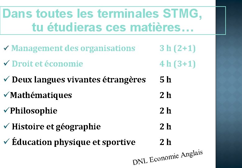 Dans toutes les terminales STMG, tu étudieras ces matières… ü Management des organisations 3