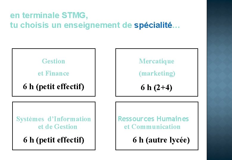 en terminale STMG, tu choisis un enseignement de spécialité… Gestion Mercatique et Finance (marketing)