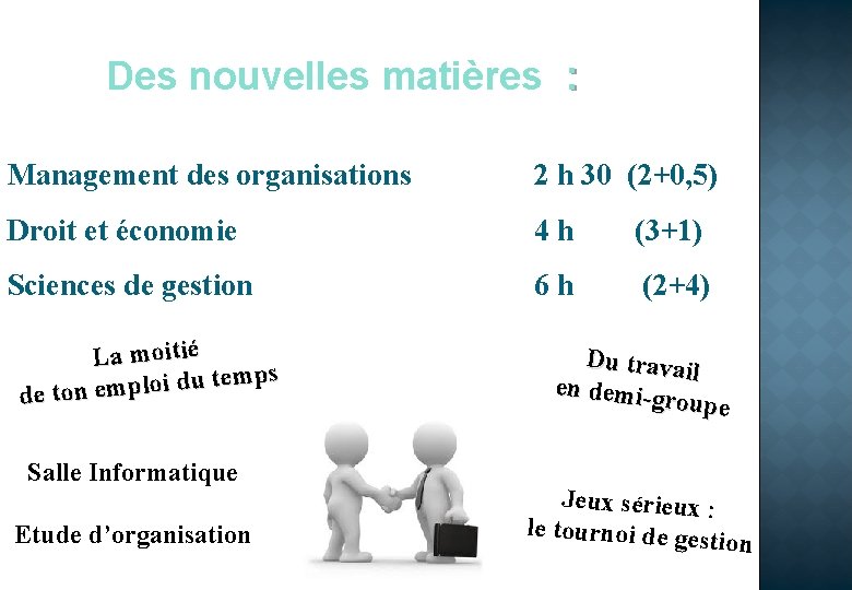 Des nouvelles matières : Management des organisations 2 h 30 (2+0, 5) Droit et