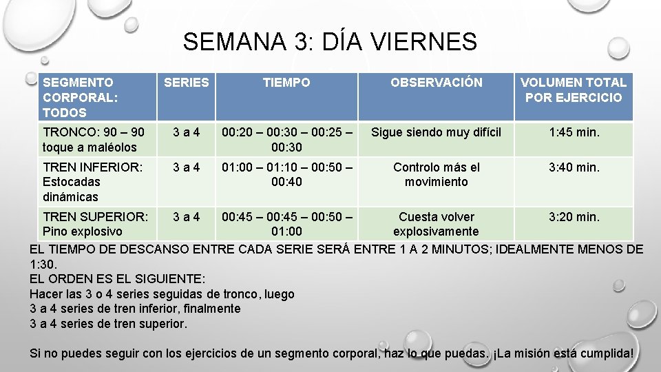 SEMANA 3: DÍA VIERNES SEGMENTO CORPORAL: TODOS SERIES TIEMPO OBSERVACIÓN VOLUMEN TOTAL POR EJERCICIO