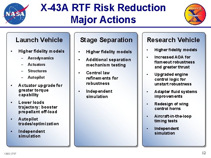 X-43 A RTF Risk Reduction Major Actions Launch Vehicle • • Higher fidelity models