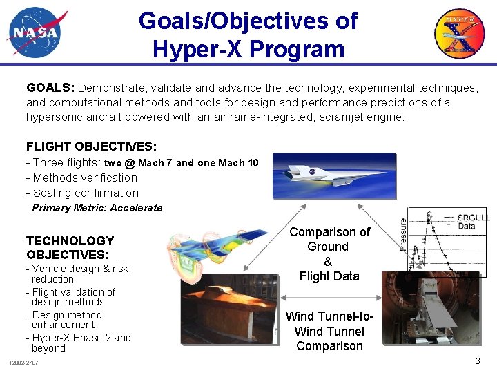 Goals/Objectives of Hyper-X Program GOALS: Demonstrate, validate and advance the technology, experimental techniques, and