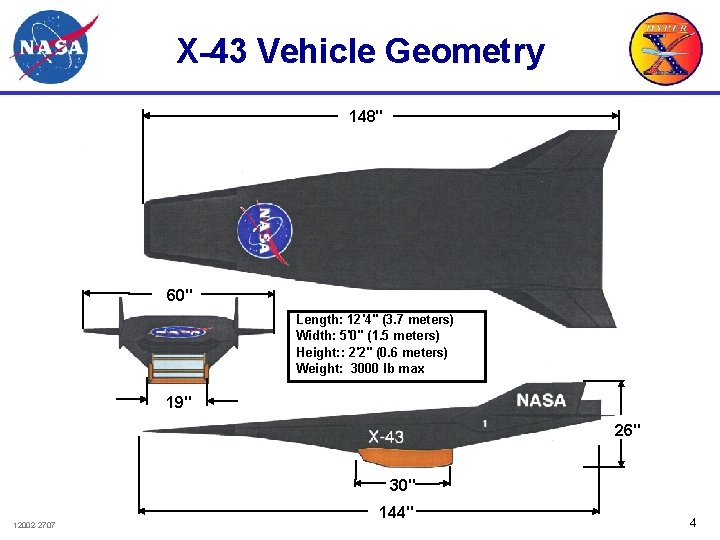 X-43 Vehicle Geometry 148" 60" Length: 12'4" (3. 7 meters) Width: 5'0" (1. 5