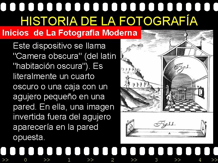 HISTORIA DE LA FOTOGRAFÍA Inicios de La Fotografía Moderna Este dispositivo se llama "Camera