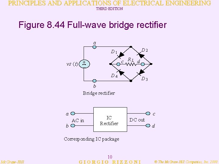 PRINCIPLES AND APPLICATIONS OF ELECTRICAL ENGINEERING THIRD EDITION Figure 8. 44 Full-wave bridge rectifier
