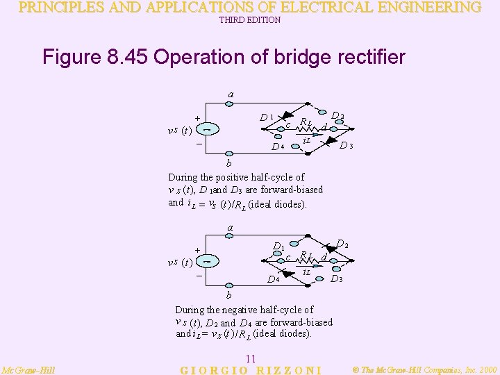 PRINCIPLES AND APPLICATIONS OF ELECTRICAL ENGINEERING THIRD EDITION Figure 8. 45 Operation of bridge