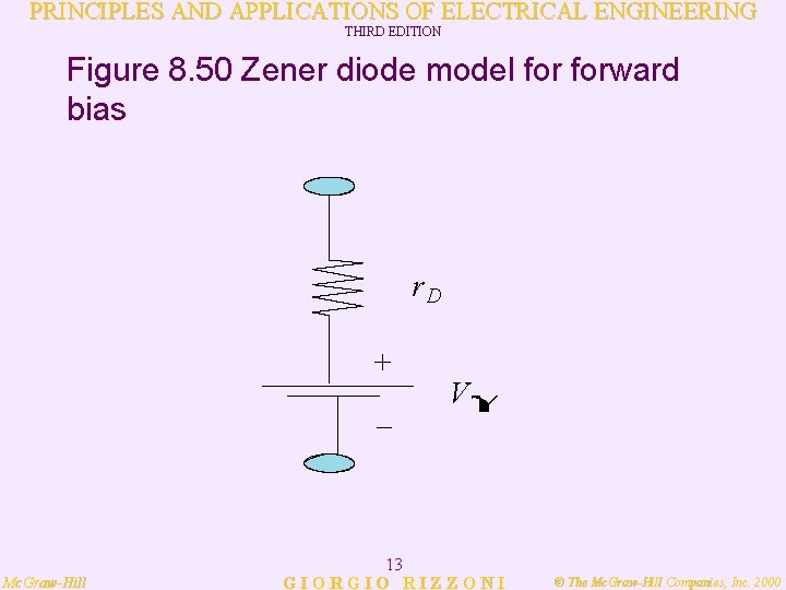 PRINCIPLES AND APPLICATIONS OF ELECTRICAL ENGINEERING THIRD EDITION Figure 8. 50 Zener diode model