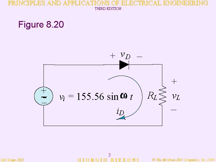 PRINCIPLES AND APPLICATIONS OF ELECTRICAL ENGINEERING THIRD EDITION Figure 8. 20 _ v +