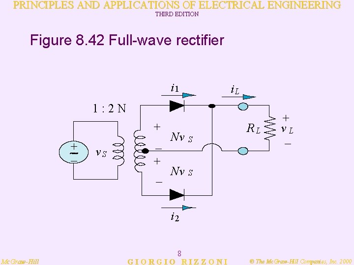 PRINCIPLES AND APPLICATIONS OF ELECTRICAL ENGINEERING THIRD EDITION Figure 8. 42 Full-wave rectifier i