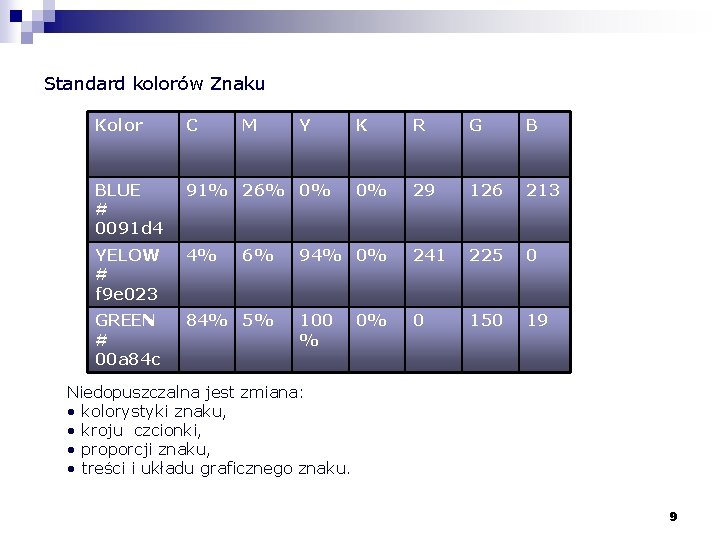 Standard kolorów Znaku Kolor C M Y K R G B 0% 29 126