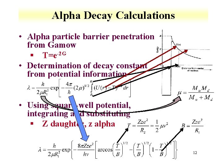 Alpha Decay Calculations • Alpha particle barrier penetration from Gamow § T=e-2 G •