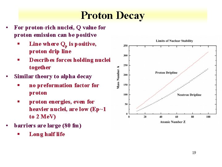Proton Decay • For proton-rich nuclei, Q value for proton emission can be positive