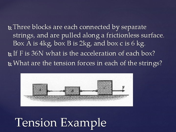 Three blocks are each connected by separate strings, and are pulled along a frictionless