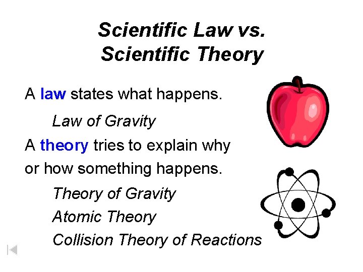 Scientific Law vs. Scientific Theory A law states what happens. Law of Gravity A