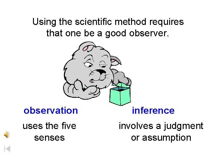 Using the scientific method requires that one be a good observer. observation uses the