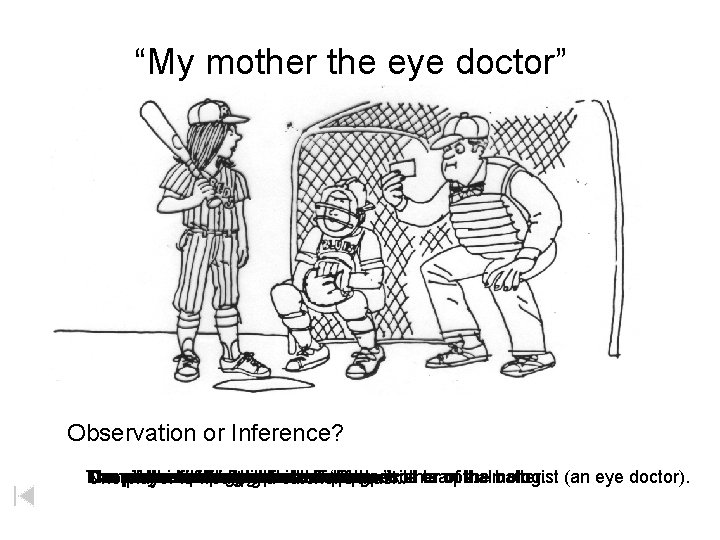 “My mother the eye doctor” Observation or Inference? The One Names The piece players