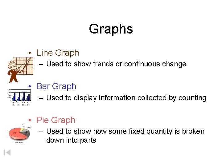 Graphs • Line Graph – Used to show trends or continuous change • Bar