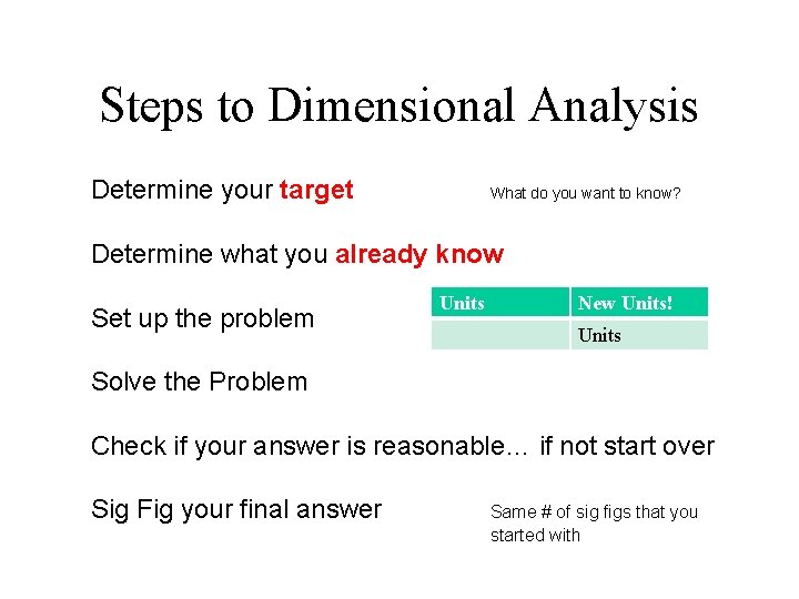 Steps to Dimensional Analysis Determine your target What do you want to know? Determine