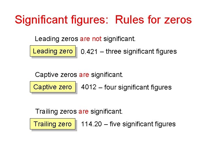 Significant figures: Rules for zeros Leading zeros are not significant. Leading zero 0. 421