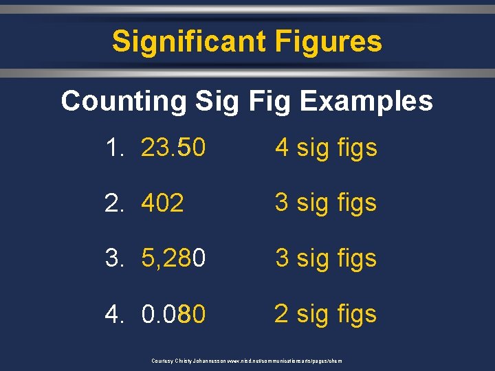 Significant Figures Counting Sig Fig Examples 1. 23. 50 4 sig figs 2. 402