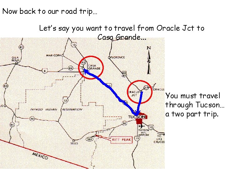 Now back to our road trip… Let’s say you want to travel from Oracle