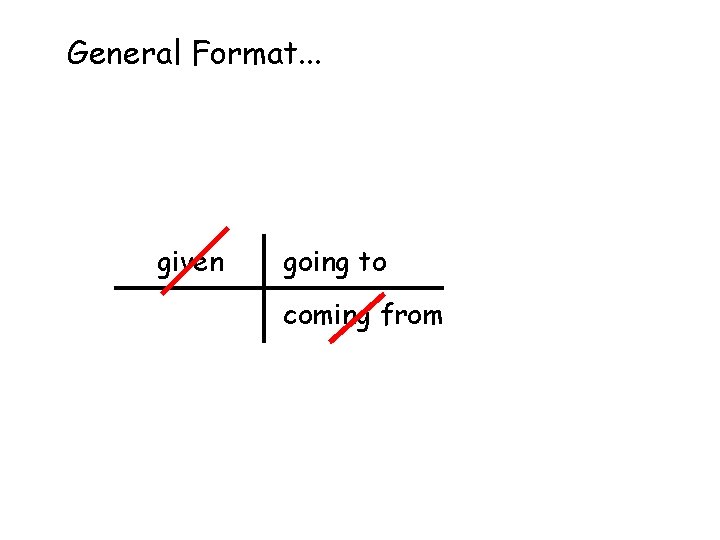 General Format. . . given going to coming from 