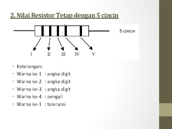 2. Nilai Resistor Tetap dengan 5 cincin • • • Keterangan: Warna ke-1 Warna