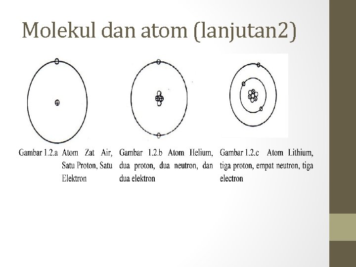 Molekul dan atom (lanjutan 2) 