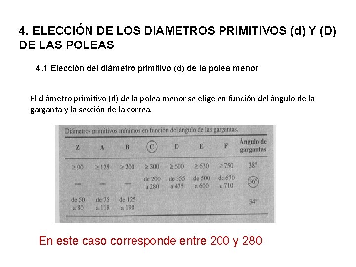 4. ELECCIÓN DE LOS DIAMETROS PRIMITIVOS (d) Y (D) DE LAS POLEAS 4. 1