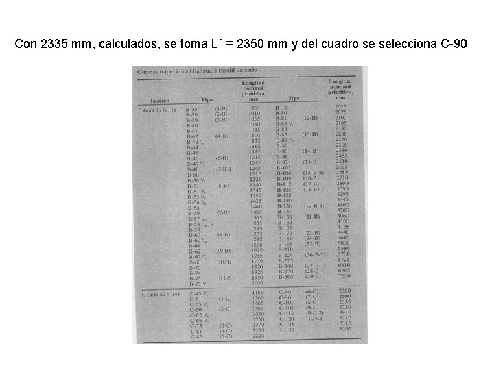 Con 2335 mm, calculados, se toma L´ = 2350 mm y del cuadro se