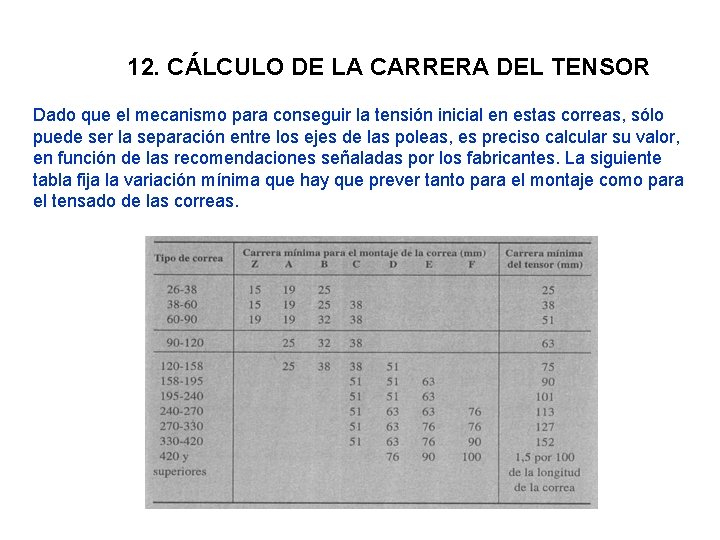 12. CÁLCULO DE LA CARRERA DEL TENSOR Dado que el mecanismo para conseguir la