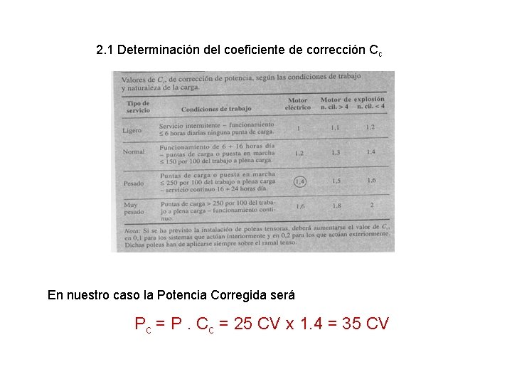 2. 1 Determinación del coeficiente de corrección Cc En nuestro caso la Potencia Corregida