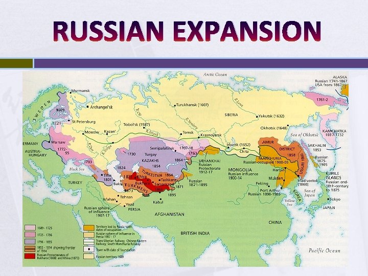 RUSSIAN EXPANSION 