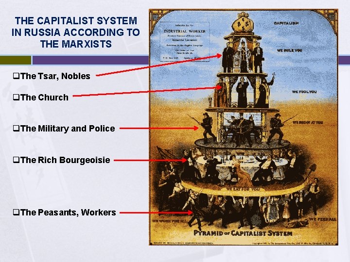 THE CAPITALIST SYSTEM IN RUSSIA ACCORDING TO THE MARXISTS q. The Tsar, Nobles q.