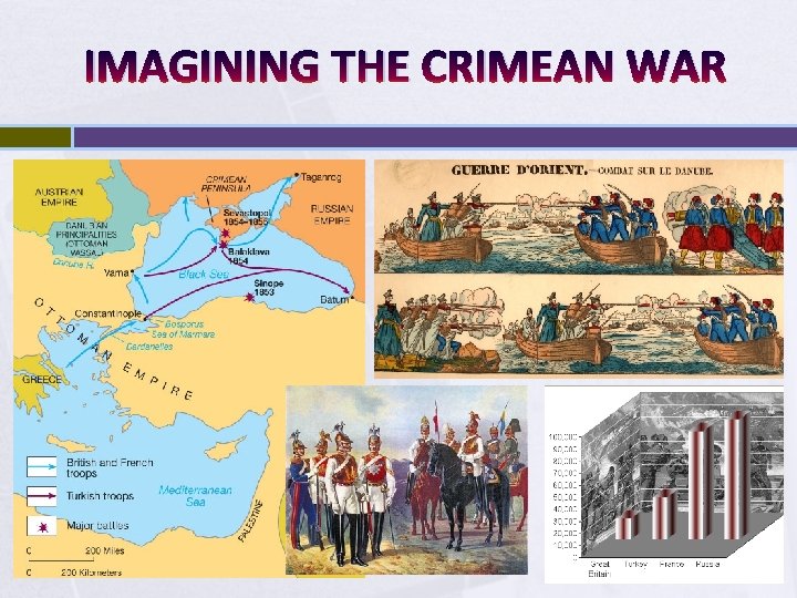 IMAGINING THE CRIMEAN WAR 