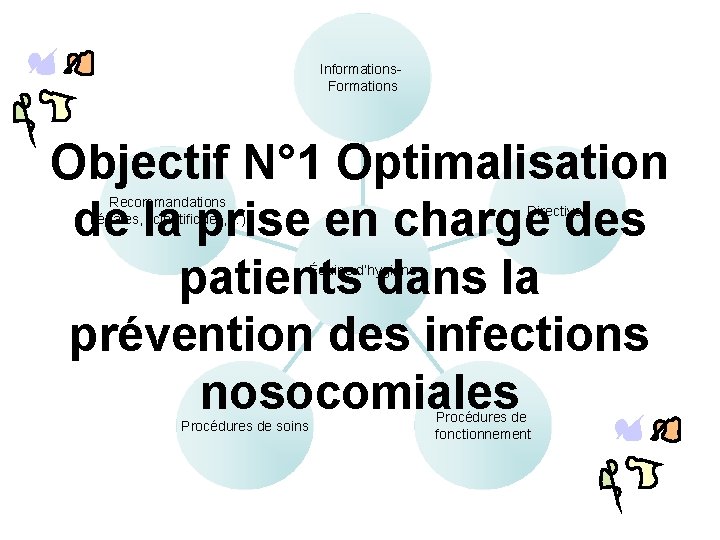 Informations- Formations Objectif N° 1 Optimalisation de la prise en charge des patients dans Informations- Formations Objectif N° 1 Optimalisation de la prise en charge des patients dans
