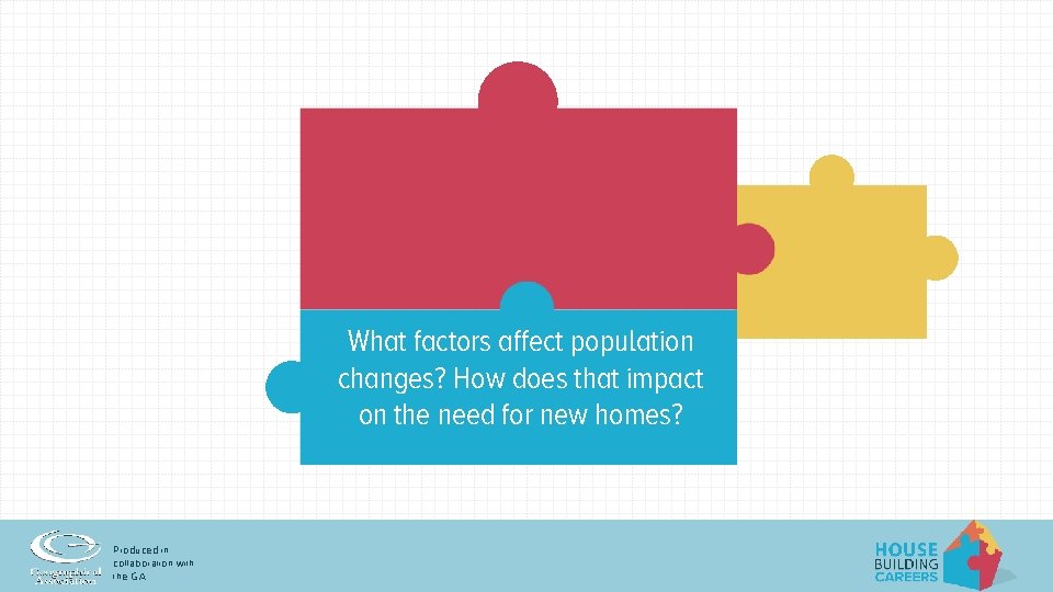 What factors affect population changes? How does that impact on the need for new