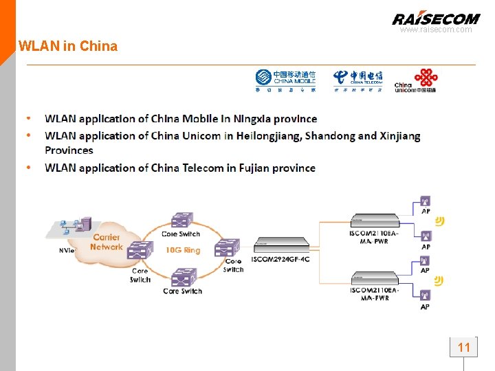 www. raisecom. com WLAN in China Topology 11 www. raisecom. com WLAN in China Topology 11