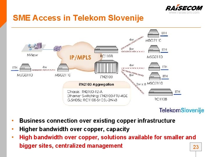 SME Access in Telekom Slovenije www. raisecom. com • Business connection over existing copper SME Access in Telekom Slovenije www. raisecom. com • Business connection over existing copper