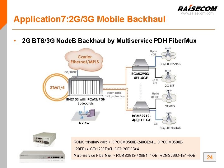 Application 7: 2 G/3 G Mobile Backhaul www. raisecom. com • 2 G BTS/3 Application 7: 2 G/3 G Mobile Backhaul www. raisecom. com • 2 G BTS/3