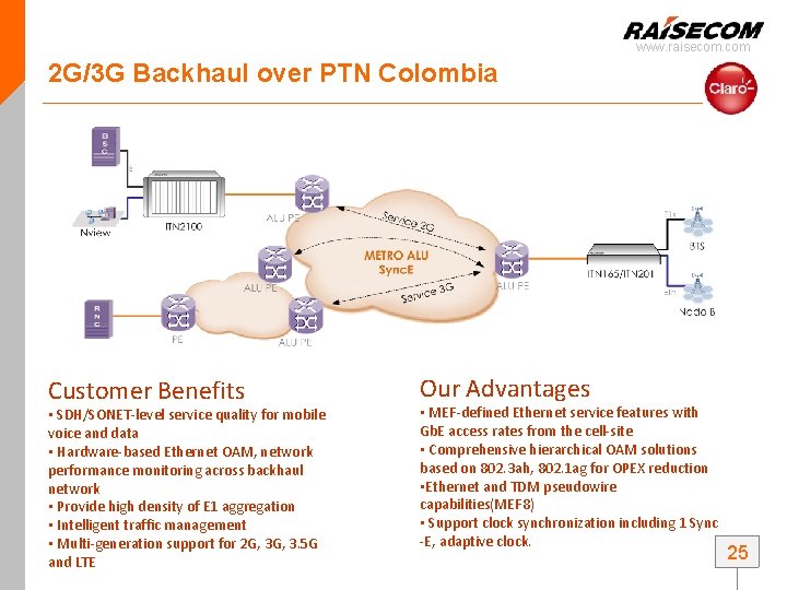 www. raisecom. com 2 G/3 G Backhaul over PTN Colombia Customer Benefits • SDH/SONET-level www. raisecom. com 2 G/3 G Backhaul over PTN Colombia Customer Benefits • SDH/SONET-level