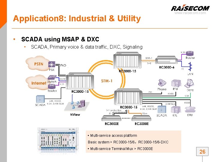 Application 8: Industrial & Utility www. raisecom. com • SCADA using MSAP & DXC Application 8: Industrial & Utility www. raisecom. com • SCADA using MSAP & DXC
