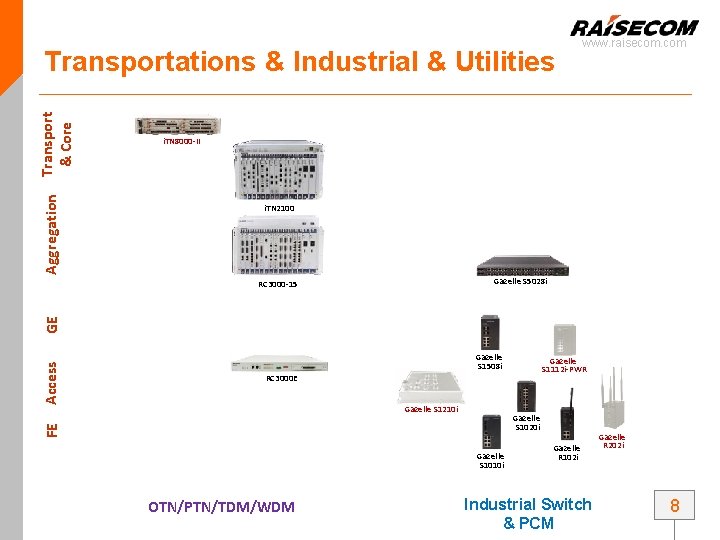 Aggregation Transport & Core Transportations & Industrial & Utilities www. raisecom. com i. TN Aggregation Transport & Core Transportations & Industrial & Utilities www. raisecom. com i. TN